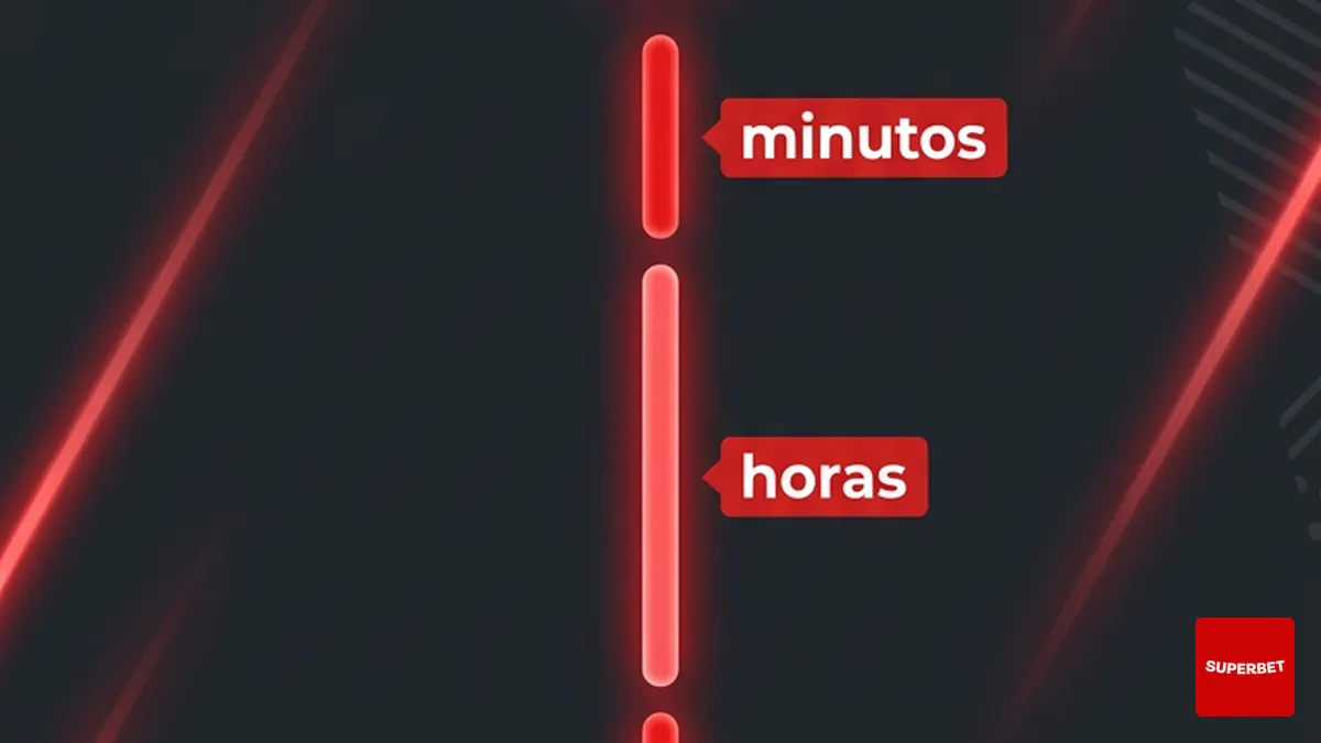 Tiempos de espera para el retiro en Superbet: de minutos a días según el método